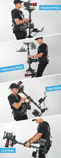 DigitalFoto THANOS-PROCINE: 35kg Payload Steadicam for Cinematic Camera