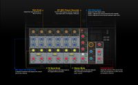 AVMATRIX SHARK S4M All-in-one 4 Channel SDI/HDMI Audio Video Switcher with Advanced Audio Mixer