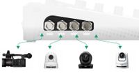 RGBlink mini-mx SDI 10-Channel All-in-One Switcher