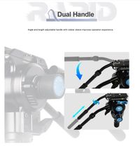 Sirui SVS75 Rapid-System Carbon Fiber Tripod with SVH15 Fluid Head (75mm)