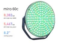 Nanlite Miro 60C RGB Round LED Light Panel (Mint Blue)