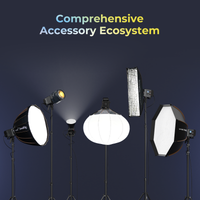 SmallRig RC 220D Pro Daylight COB LED Video Light (EU) 4626