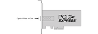 Blackmagic Design DeckLink IP HD Optical