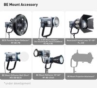 Nanlux Evoke 600C RGB LED Spot Light KIT (Trolley Case)