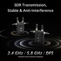 DJI SDR Transmission Combo, 20Mbps, 1080p, 35ms Latency