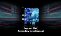AVMATRIX VP30 3-CH SDI/HDMI PCIe Playback Card