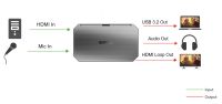 RGBlink MSP 331U Gen2 HDMI 2.0 4K60Hz / 240 Fps  USB Capture Card