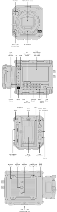 Blackmagic Design PYXIS 12K Cinema Camera (ARRI PL)