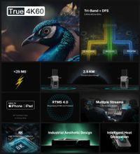 Accsoon CineView Master 4K / 60p Wireless Video / Audio Transmission KIT (1TX + 1RX)