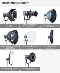 Nanlux Evoke 600C RGB LED Spot Light KIT (Trolley Case)