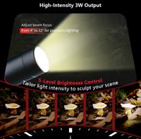 SmallRig RM 03 Macro Photography LED Light 5480