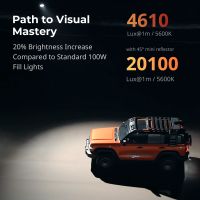 SmallRig RC 100B COB LED Video Light (Mobile Version) 4894