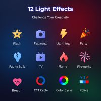 SmallRig RC 60C RGB LED Video Light (with Powerbank Clamp Edition) 4810