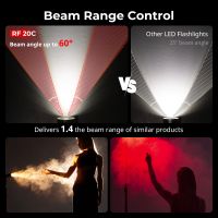 SmallRig RF 20C Portable Focusable LED Video Light 5335