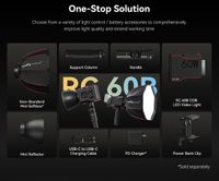 SmallRig RC 60B Bi-Color COB LED Video Light 4376B