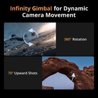 DJI Mavic 4 Pro (DJI RC 2)