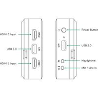 Magewell Director Mini Compact Live Streaming Encoder, Switcher, Monitor & Recorder