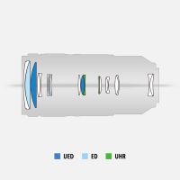 Panasonic Lumix S 100-500mm f/5-7.1 O.I.S. Lens (L-Mount)