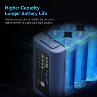 SmallRig EN-EL15c 2400mAh USB-C Rechargeable Camera Battery 4332B