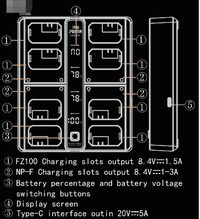 DigitalFoto FZ100-N8QC Quick Charger for Sony NPF Series and FZ100 Quick Charger