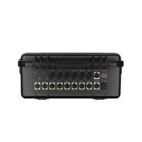 RGBlink mini-mx-4S EFP SDI 10-Channel All-in-One Switcher in Portable Case