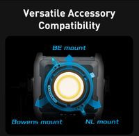 Nanlux Evoke 600C RGB LED Spot Light KIT (Trolley Case)