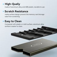 SmallRig Memory Card Case for SD and Micro SD (TF) 2832B