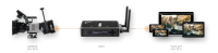 Teradek Serv 4K (New Version)