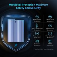 SmallRig EN-EL25 1250mAh USB-C Rechargeable Camera Battery 4333