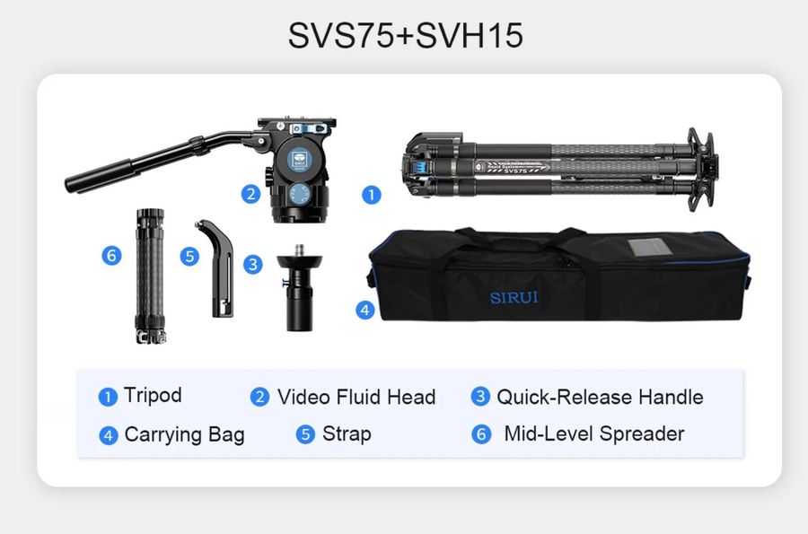 Sirui SVS75 Rapid-System Carbon Fiber Tripod with SVH15 Fluid Head (75mm)
