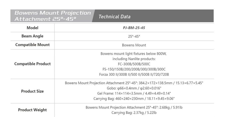 Nanlite Bowens Mount Projection Attachment 25°-45° PJ-BM-25-45