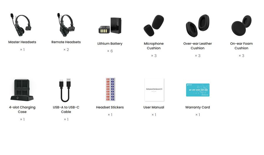 Hollyland Solidcom C1-3S (3x Headset) Full-Duplex Wireless DECT Intercom System