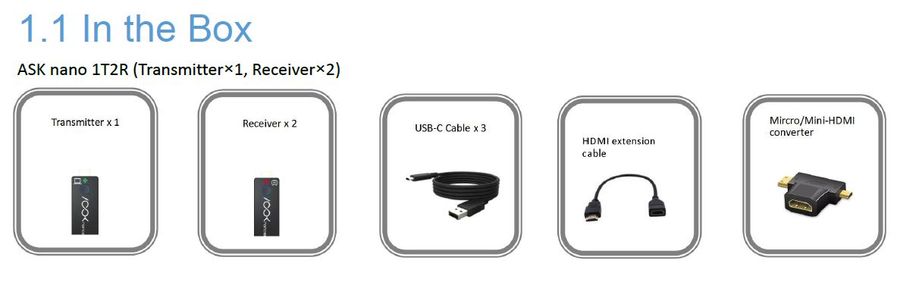 RGBlink ASK nano 4K UHD Wireless Collaboration Tools