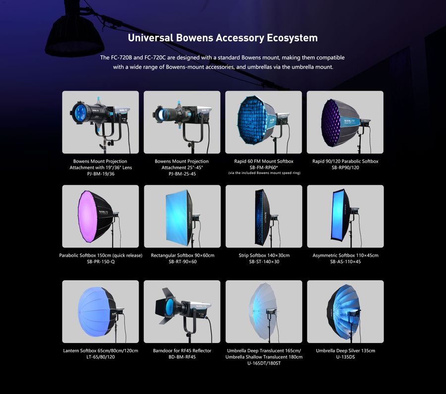 Nanlite FC-720B LED Bi-color Spot Light 750W / 133800 LUX