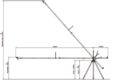 ABC PRODUCTS MINICRANE 520 ( 8318-01 ) 