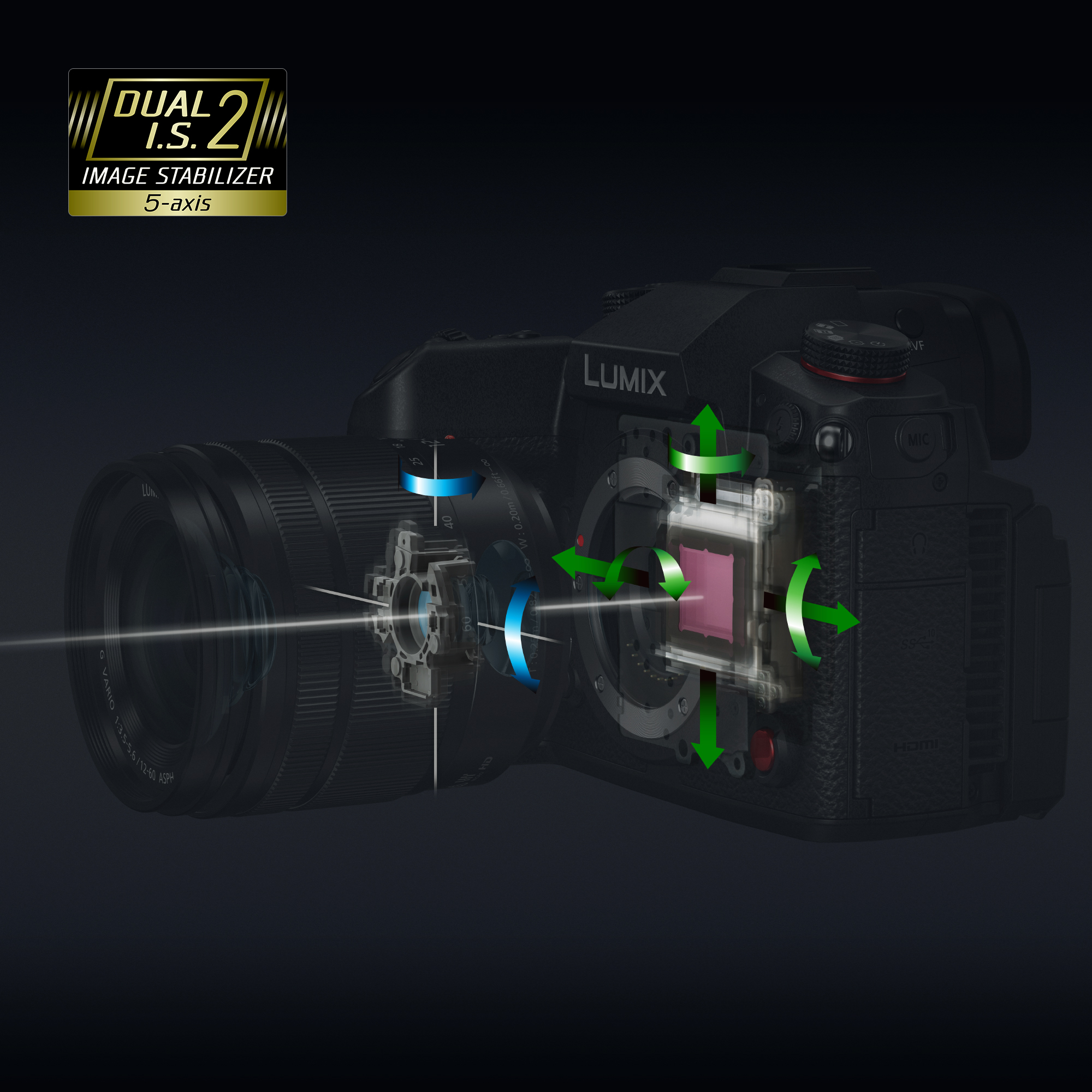 Panasonic Lumix DC-GH6LE (GH6 / GH6L) Mirrorless Camera with 12-60mm f/2.8-4 Lens