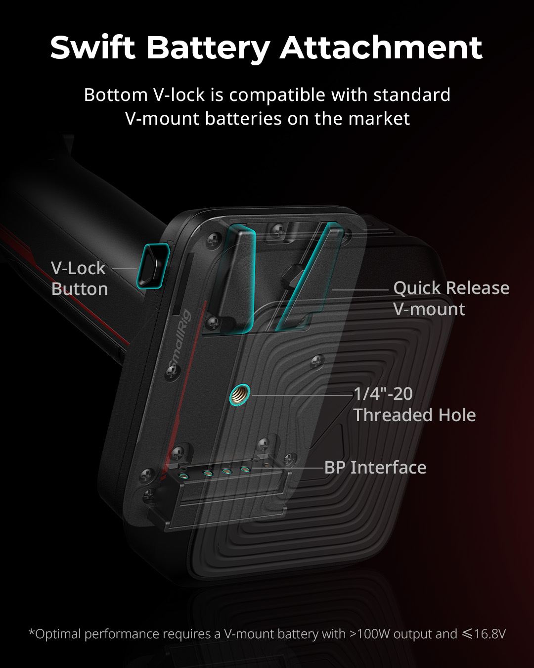 SmallRig SH73 Grip Handle Designed Powerbank 4767