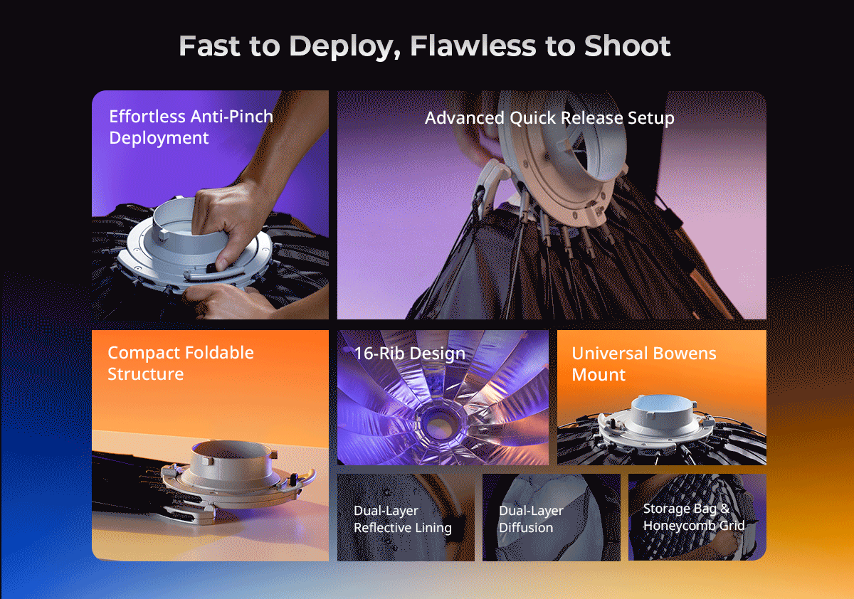 SmallRig FP-60 Quick-Setup Folding Parabolic Softbox 5396