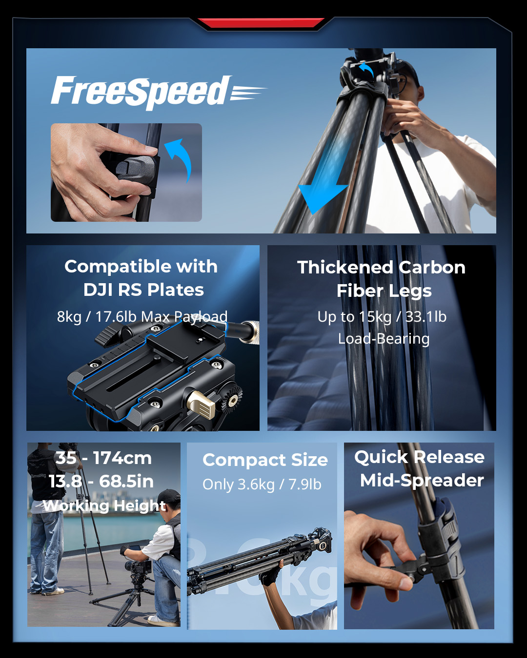 SmallRig AD-50 Max Video Carbon Fiber Tripod 5201
